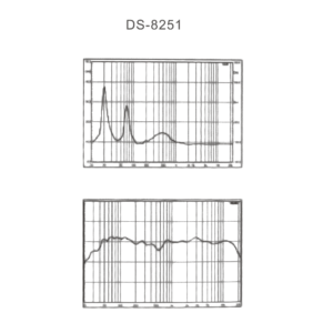 DS-8251 Professional Audio Speaker